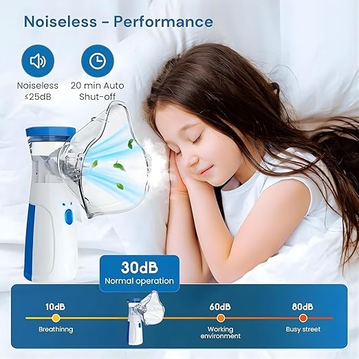 AeroEase- Premium Mesh Nebulizer