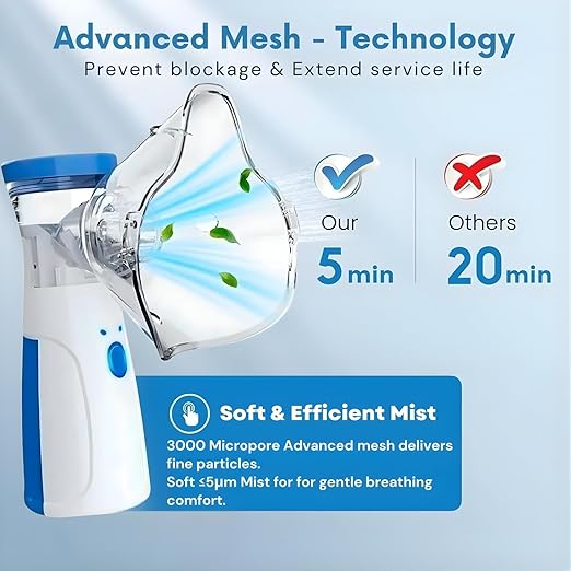 AeroEase- Premium Mesh Nebulizer